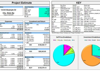 Project Estimation